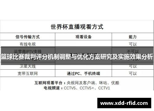 篮球比赛裁判评分机制调整与优化方案研究及实施效果分析